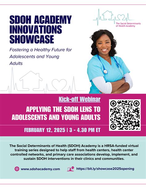 SDOH Academy Innovations Showcase Competition: Helping.
